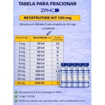 ZPHC Retatrutide 120mg Solucao Injetavel 5 Ampolas 24mg (Importada Retatrutida)
