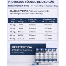 ZPHC Retatrutide 40mg Solucao Injetavel 5 Ampolas 8mg (Importada Retatrutida)