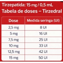 Tirzepatida Injection (Tirzepatide) Peptideo para Emagrecimento GLP2 Tirzedral 15mg