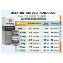 Retatrutide Solucao Injetavel (Importada Retatrutida) GLP 3 Ampola MD Gold Veltrane