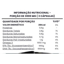 Turbo Omega 3 Tripla Fonte Reduzir Triglicerídeos 120 Capsulas 990 EPA 660 DHA