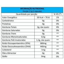 T.G Tirzepatida Indufar 15mg Solucao Injetavel (Importada)