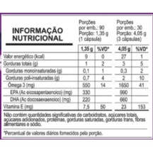 T.G Tirzepatida Indufar 15mg Solucao Injetavel (Importada)