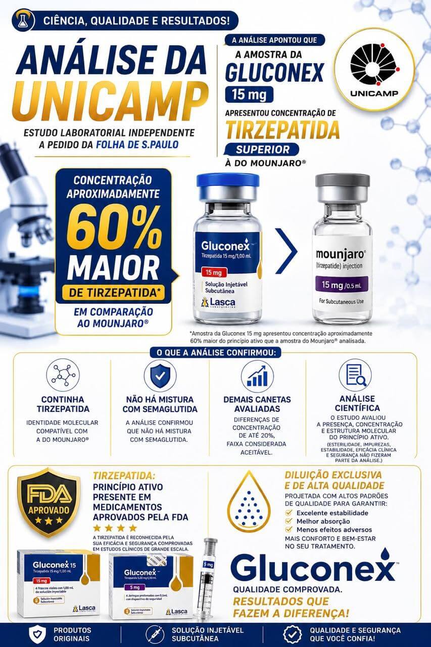 Gluconex Tirzepatida 15mg Solucao Injetavel (Importada) GLP2 Peptide Lasca