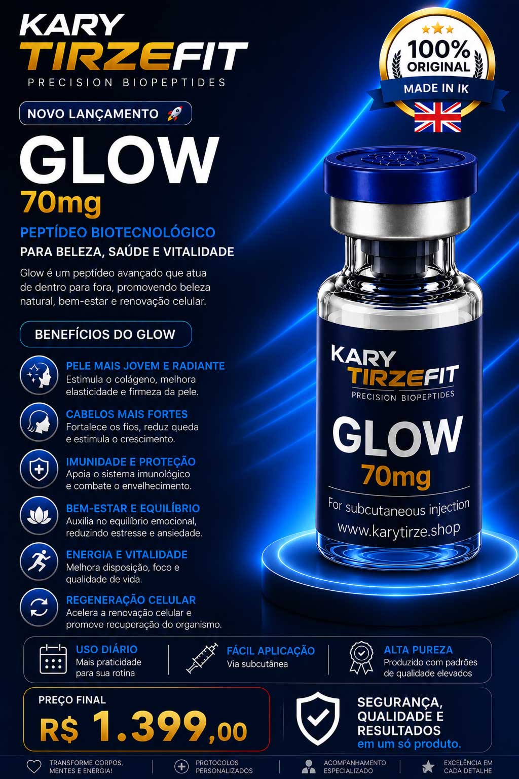 Glow GHK-CU 10/10/50MG com BPC-157, 5mg TB-500 Vial 70mg Ipeptides