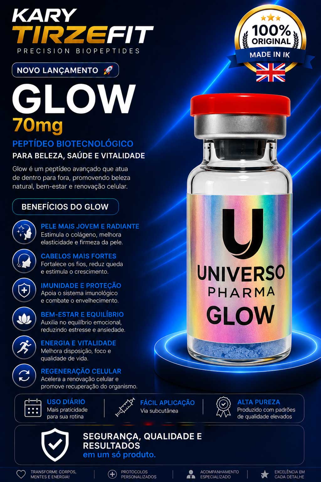 Glow GHK-CU 10/10/50MG com BPC-157, 5mg TB-500 Vial 80mg UniversPharm