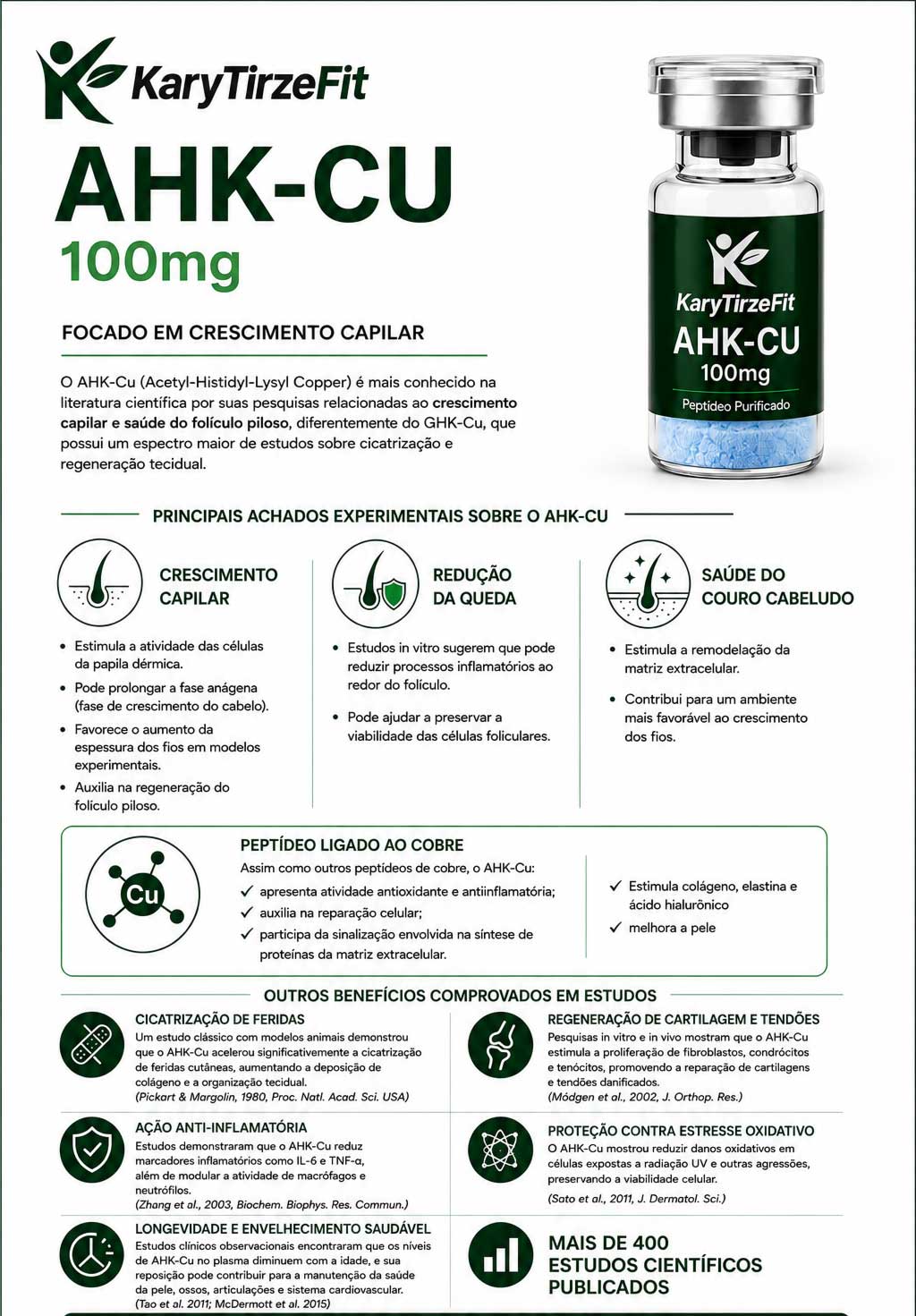 Peptideo AHK-CU 100mg Crescimento Capilar e Queda de Cabelo ZPT